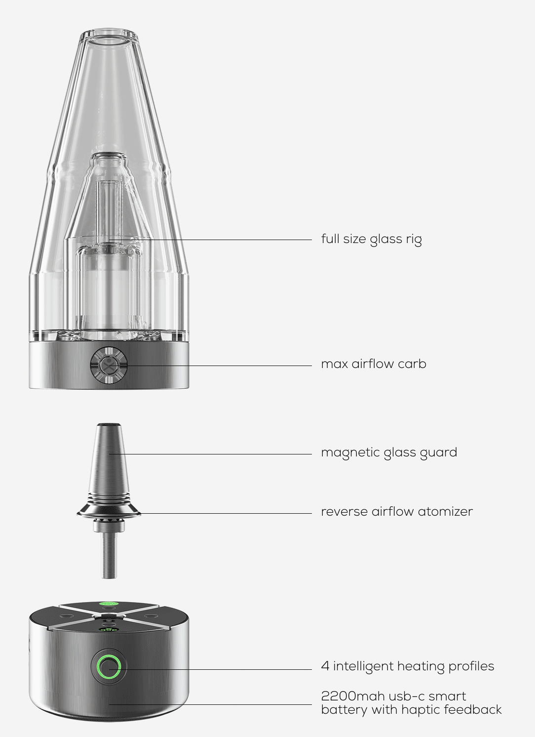 Buy High Quality Dab Pens